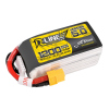 Tattu R-Line 1200mAh 6S 150C v5