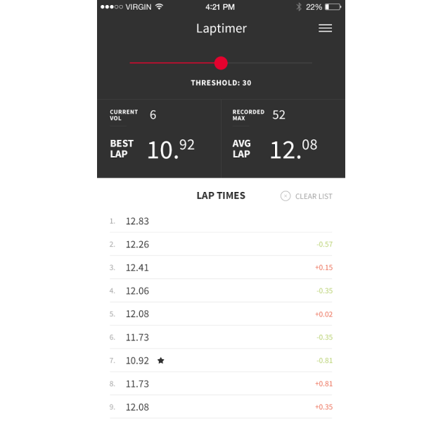 Rotorama Laptimer für Android/iOS