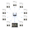 MicoAir Wifi Link 2.4/5GHz Telemetriemodul