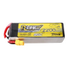 Tattu R-Line 2200mAh 6S 95C
