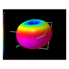 VAS Bluebeam HD RP-SMA LHCP (2 pcs)