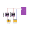 Ideale Diode 60A