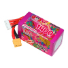 GNB 1400mAh 6S 160C